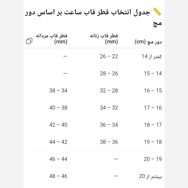 ساعت مردانه مارک فسیل سه زمانه