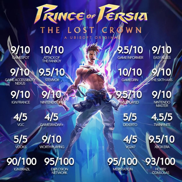 بازی Prince Of Persia Lost Crown مخصوص PS5