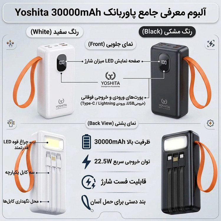 پاوربانک 22.5 وات یوشیتا مدل YP-040 ظرفیت 30000 میلیآمپرساعت به همراه کابل USB-A به USB-C