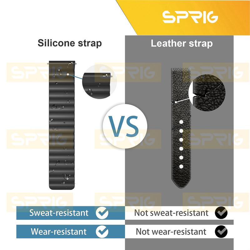 بند اسپریگ مدل Silicone Magnetic Link GRY TW مناسب برای ساعت هوشمند ایمیکی SF1 / SF1E / SE1 / ST1