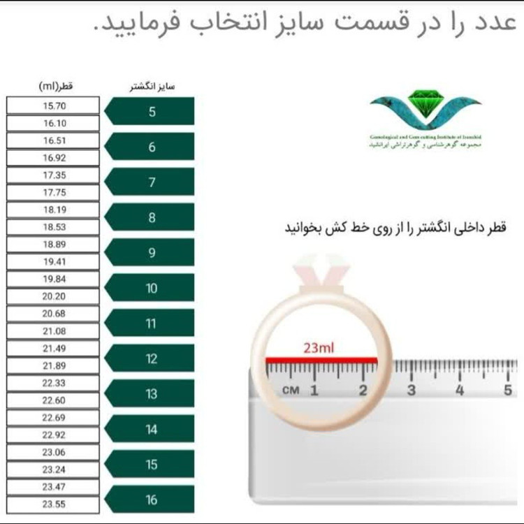 انگشتر دورنگ زنانه برند ysx