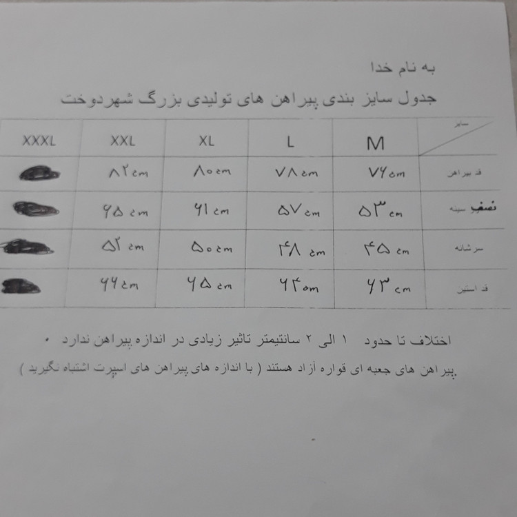 پیراهن مردانه مشکی درجه یک در دو مدل یقه کلاسیک (معمولی) و یقه دیپلمات