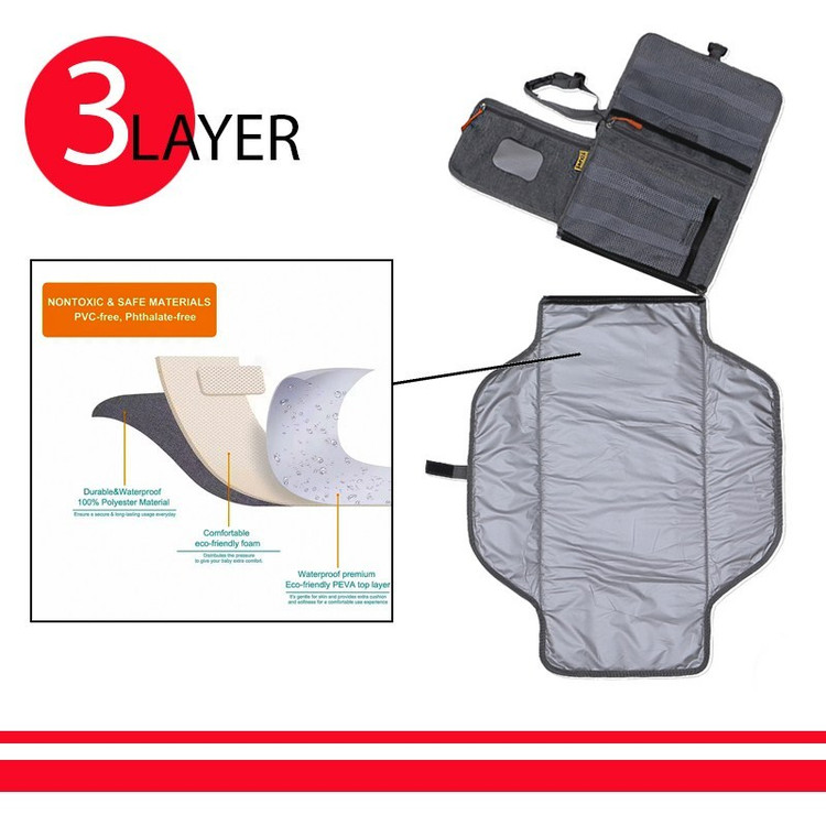 تشک تعویض کودک توریث مدل chaning pad147