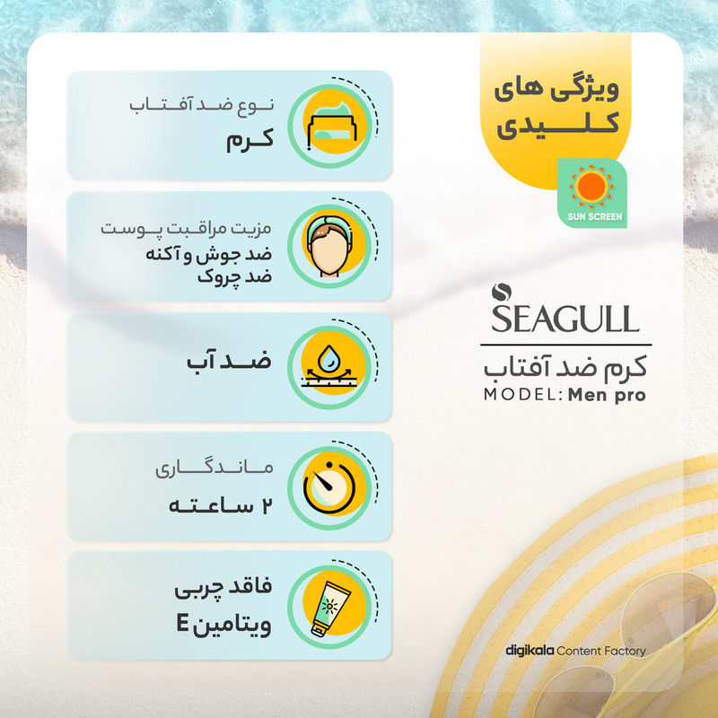 کرم ضدآفتاب سی گل سری Men pro، حجم 50 میلیلیتر