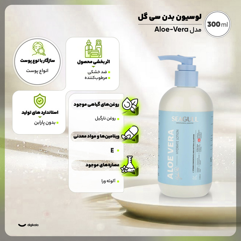 لوسیون بدن مرطوبکننده سیگل مدل Aloe-Vera حجم 300 میلیلیتر با عصاره آلوئهورا، روغن نارگیل و ویتامین E، فاقد پارابن، ضد خشکی و مناسب پوستهای خشک و معمولی