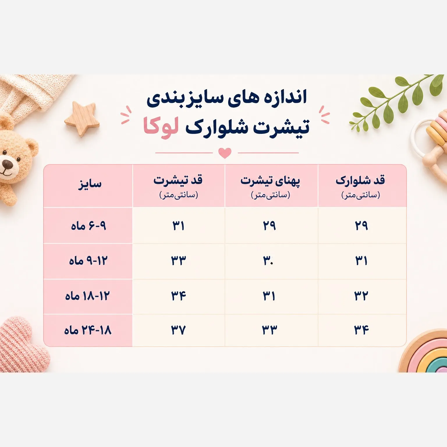 ست تیشرت و شلوارک نوزادی لوکا طرح خرس مناسب 6 تا 24 ماه