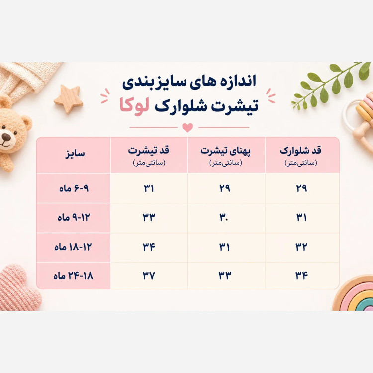 ست تیشرت و شلوارک نوزادی لوکا طرح تابستانی نخ پنبه پلی استر 6 ماه تا 2 سال