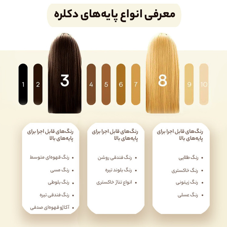 رنگ مو اسکلاره شماره 4.6 حجم 120 میلی لیتر رنگ قرمز رویایی