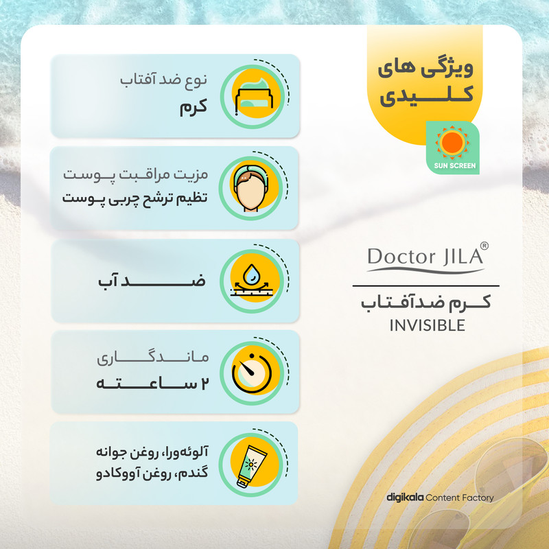 کرم ضدآفتاب دکتر ژیلا مدل Invisible با SPF63، حجم 50میلیلیتر
