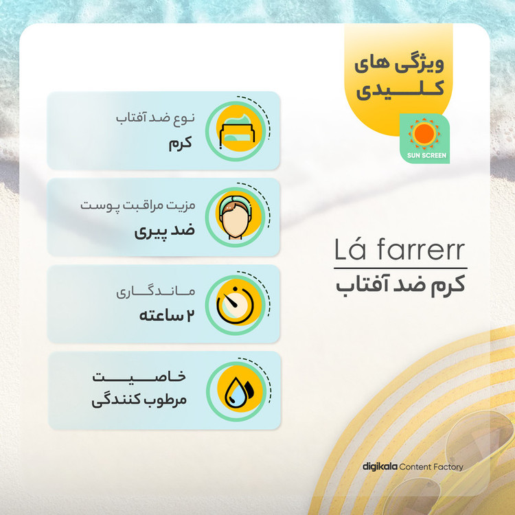 کرم ضدآفتاب رنگی لافارر مدل SPF40، مناسب پوستهای معمولی و خشک، حجم 40 میلیلیتر