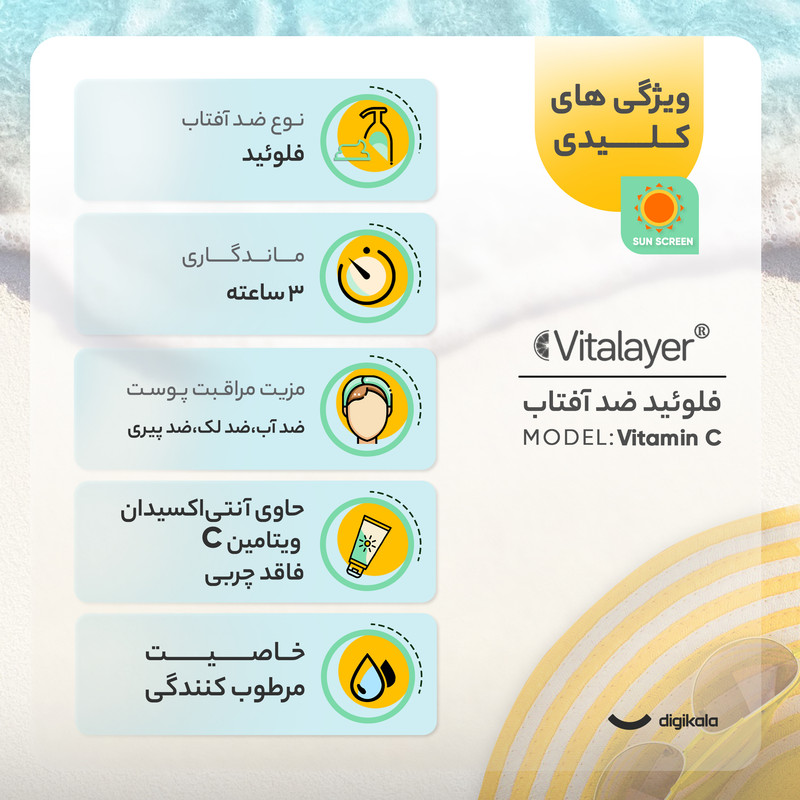 کرم ضد آفتاب رنگی ویتالیر، SPF 50، مدل ویتامین سی، مناسب انواع پوست با تنالیته متوسط و حجم 50 میلیلیتر، ضد آب، مرطوبکننده، غیر کومدونزا، محافظتکننده در برابر اشعههای UVA و UVB، ویتامین C و آنتی اکسیدان، با ماندگاری 2 ساعته