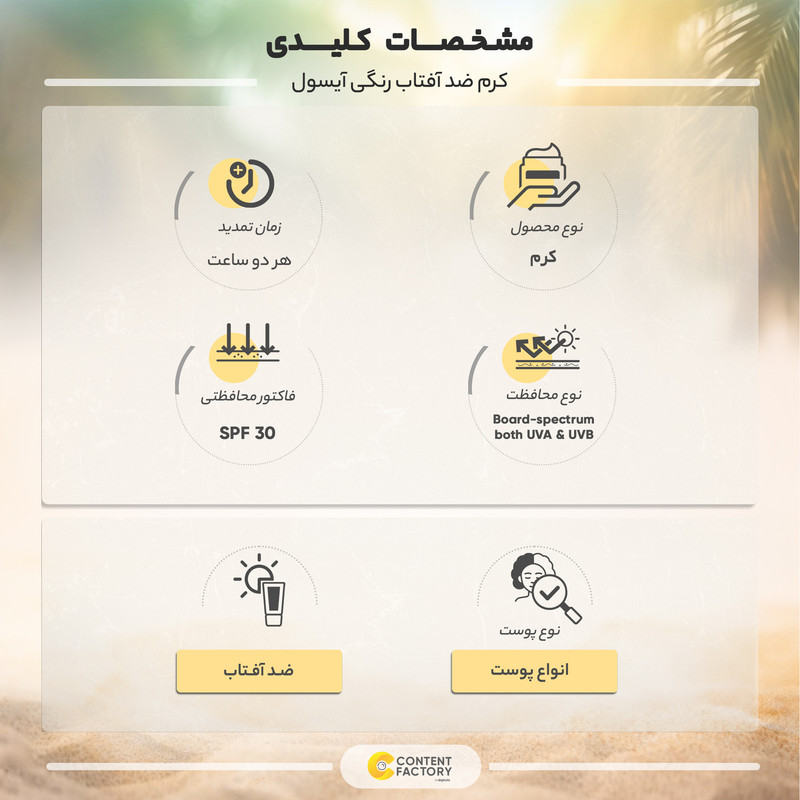 کرم ضد آفتاب رنگی دور چشم آیسول SPF 30 مدل TINTED مناسب برای انواع پوست حجم 15 میلیلیتر