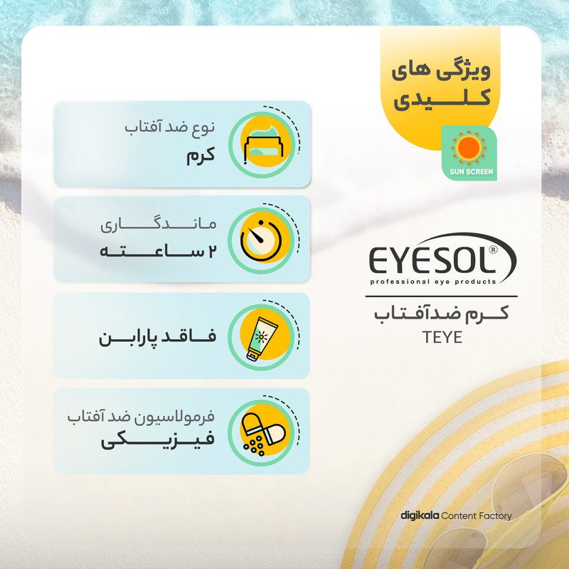 کرم ضد آفتاب رنگی دور چشم آیسول SPF 30 مدل TINTED مناسب برای انواع پوست حجم 15 میلیلیتر