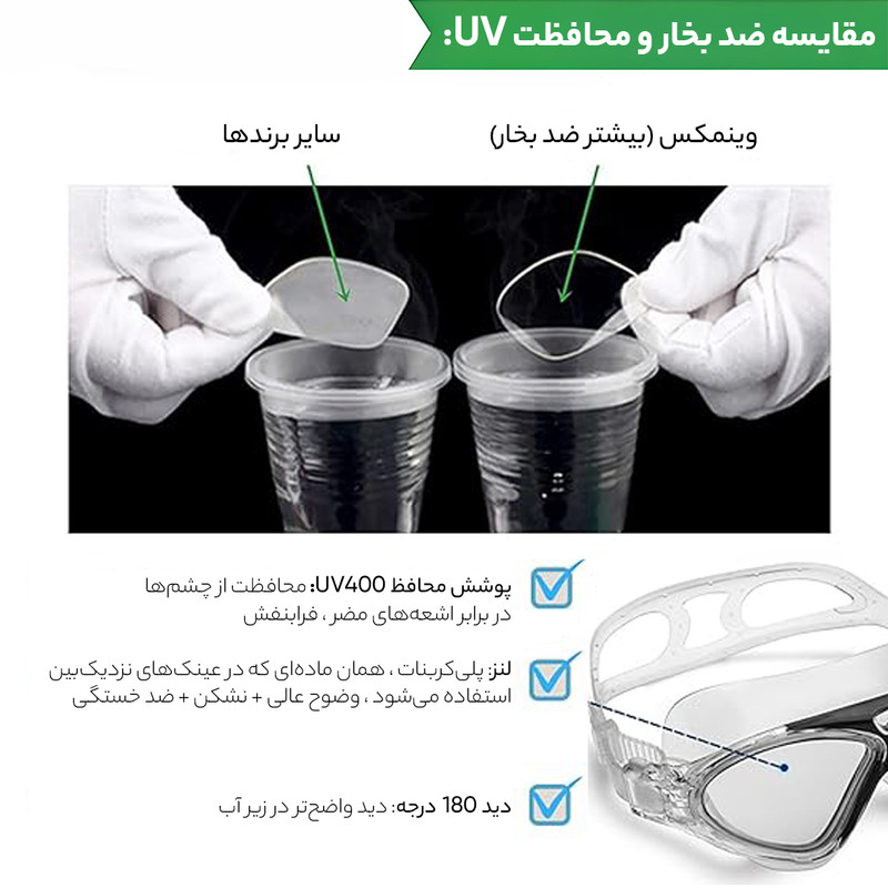 عینک شنا اکوا پرو مدل X5